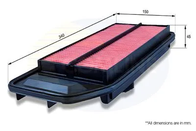Воздушный фильтр ProfiPower 2F0232